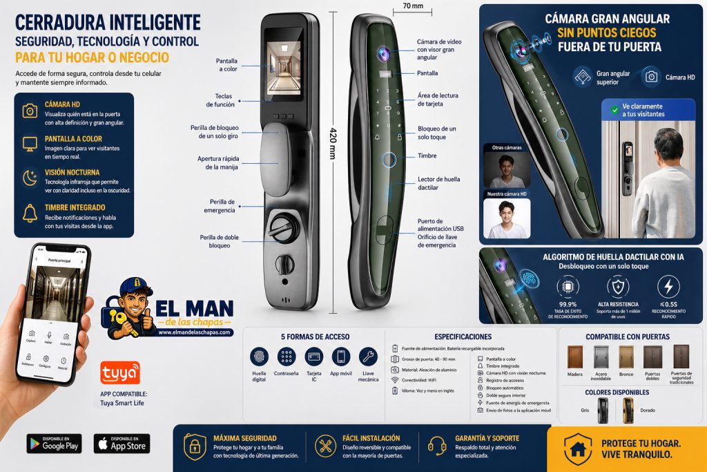 Cerradura inteligente para mejorar la seguridad de una puerta