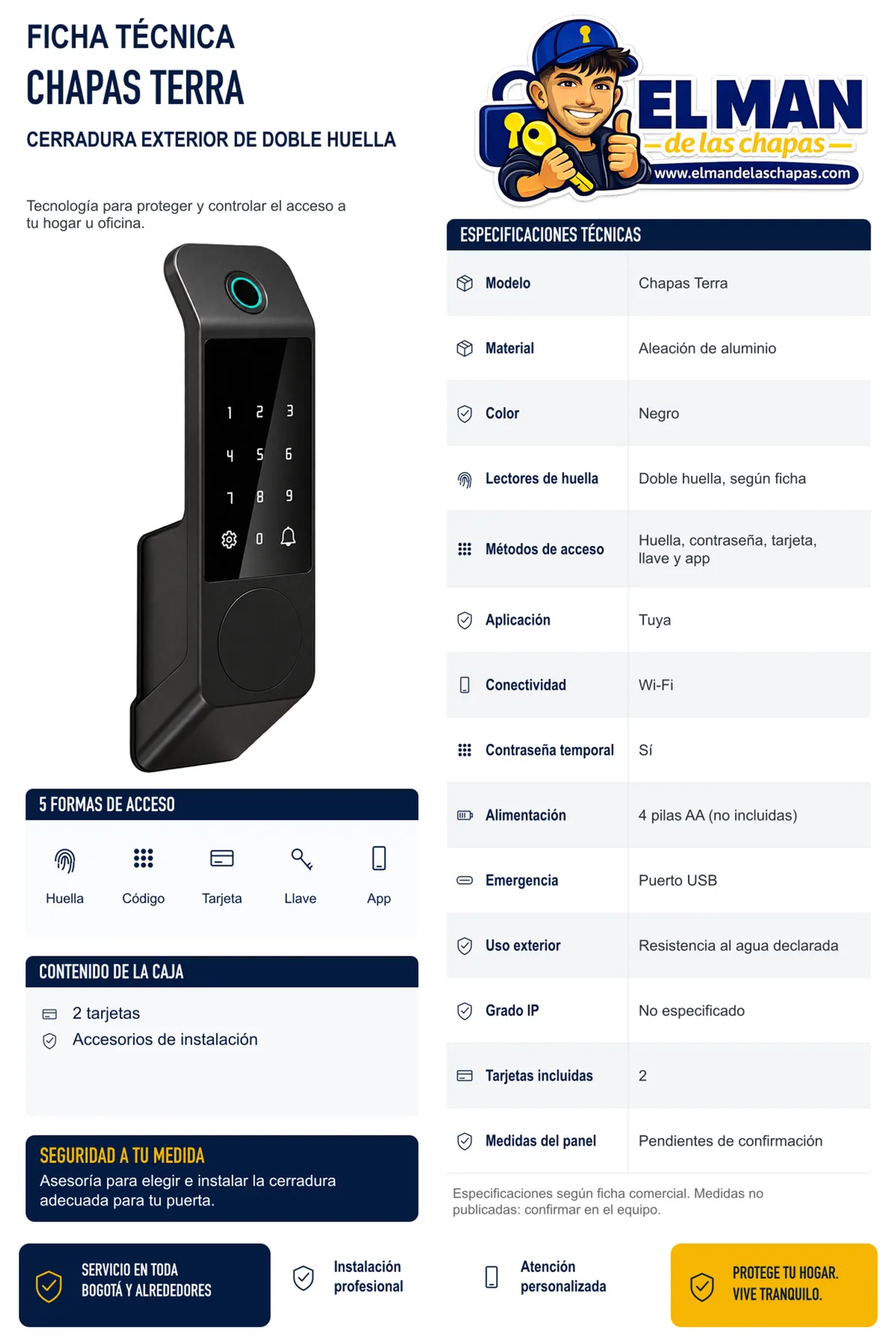 Chapas Terra — Cerradura exterior de doble huella